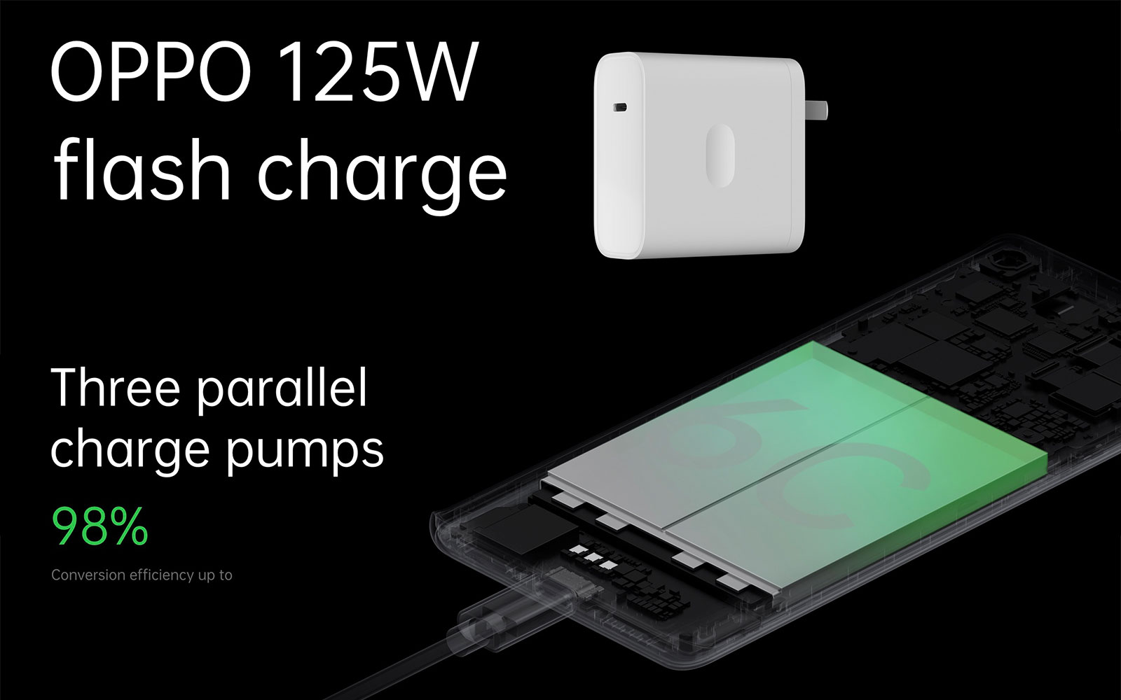 Wireless Charging Oppo 65w Airvooc Oppo 65w Airvooc