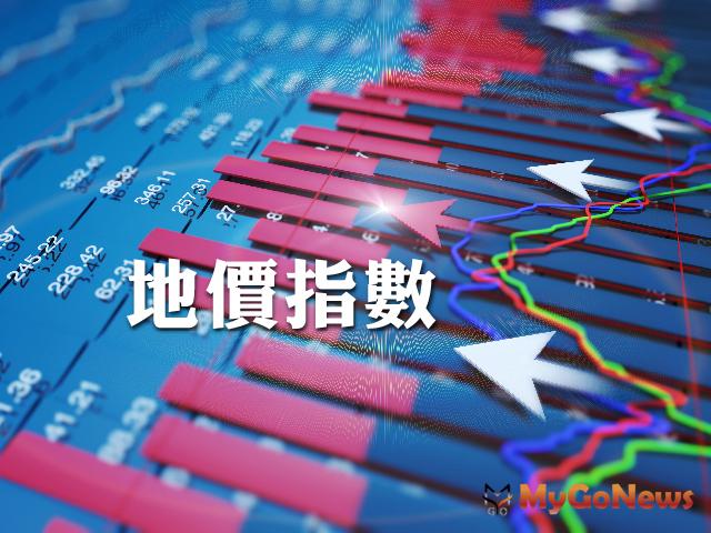 ▲全國都市地區地價指數「持續平穩」