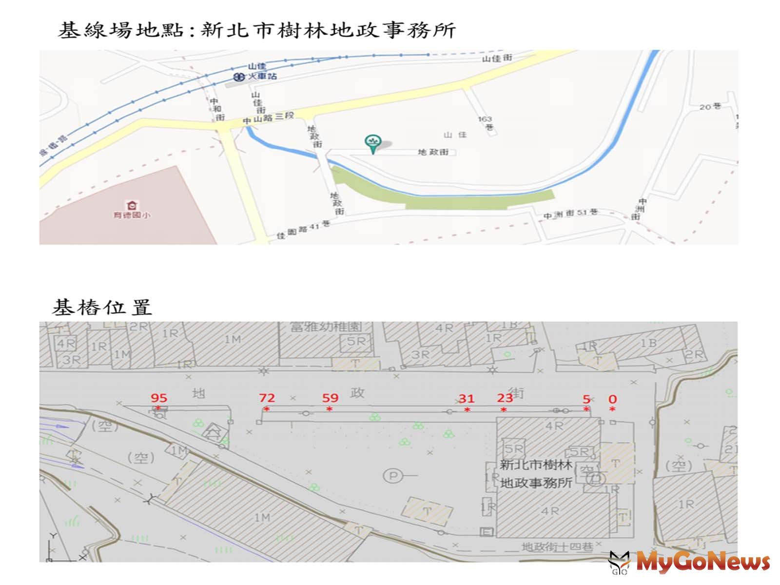 ▲測量儀器檢校一把罩 樹林地所簡易基線場再更新(圖：新北樹林地政事務所)