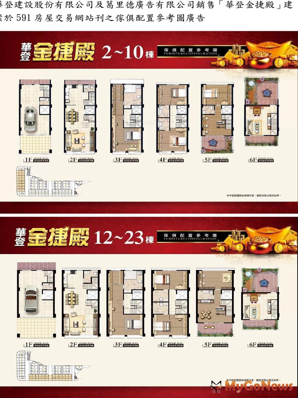 ▲新北市鶯歌區「華登金捷殿」建案廣告不實！華登建設股份有限公司罰90萬元及葛里德廣告有限公司罰45萬元(圖：公平交易委員會)
