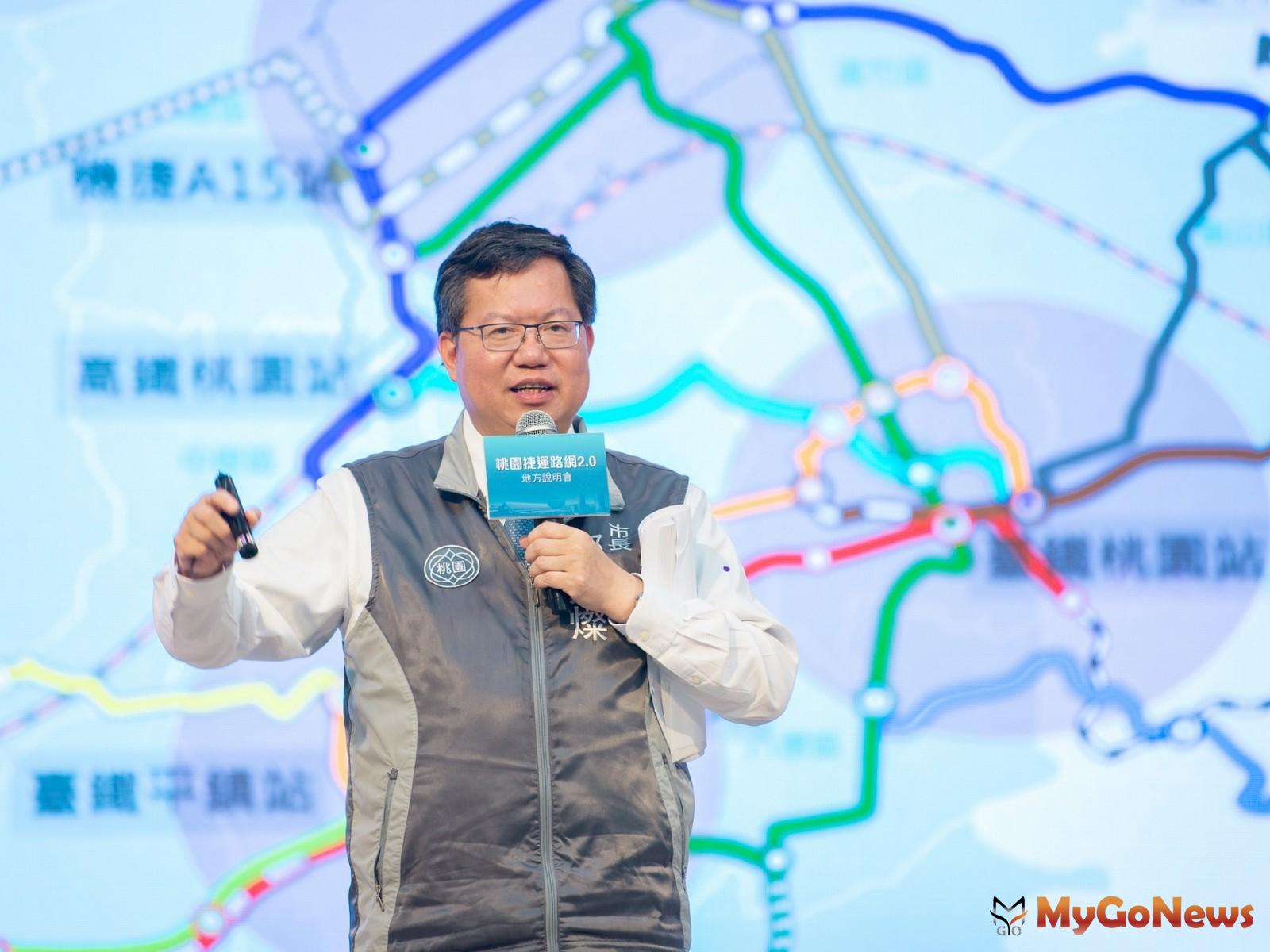 ▲桃園捷運路網2.0擘劃未來30年願景，最快2020年底送交通部審議(圖：桃園市政府)