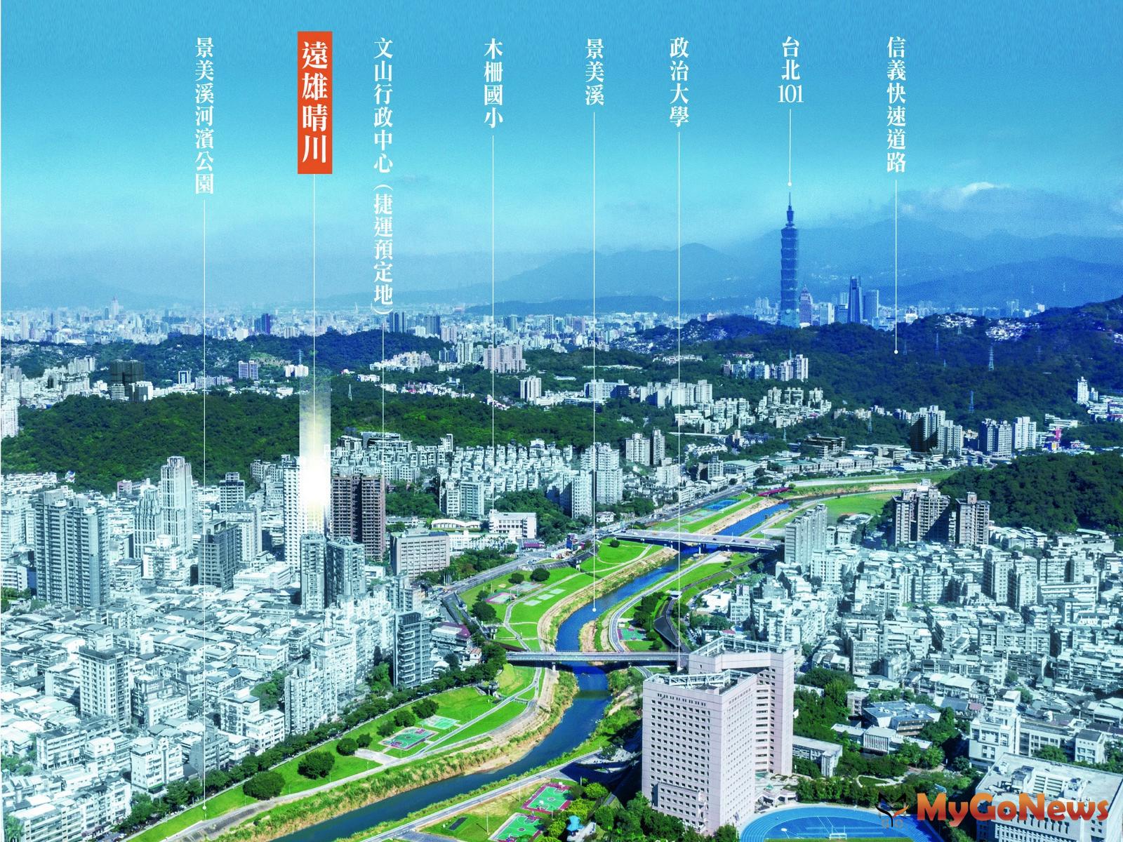 ▲文山因信義快速道路開通，房價相對低檔加上綠意生活環境，吸引台北換屋客舊換新(圖：業者提供)