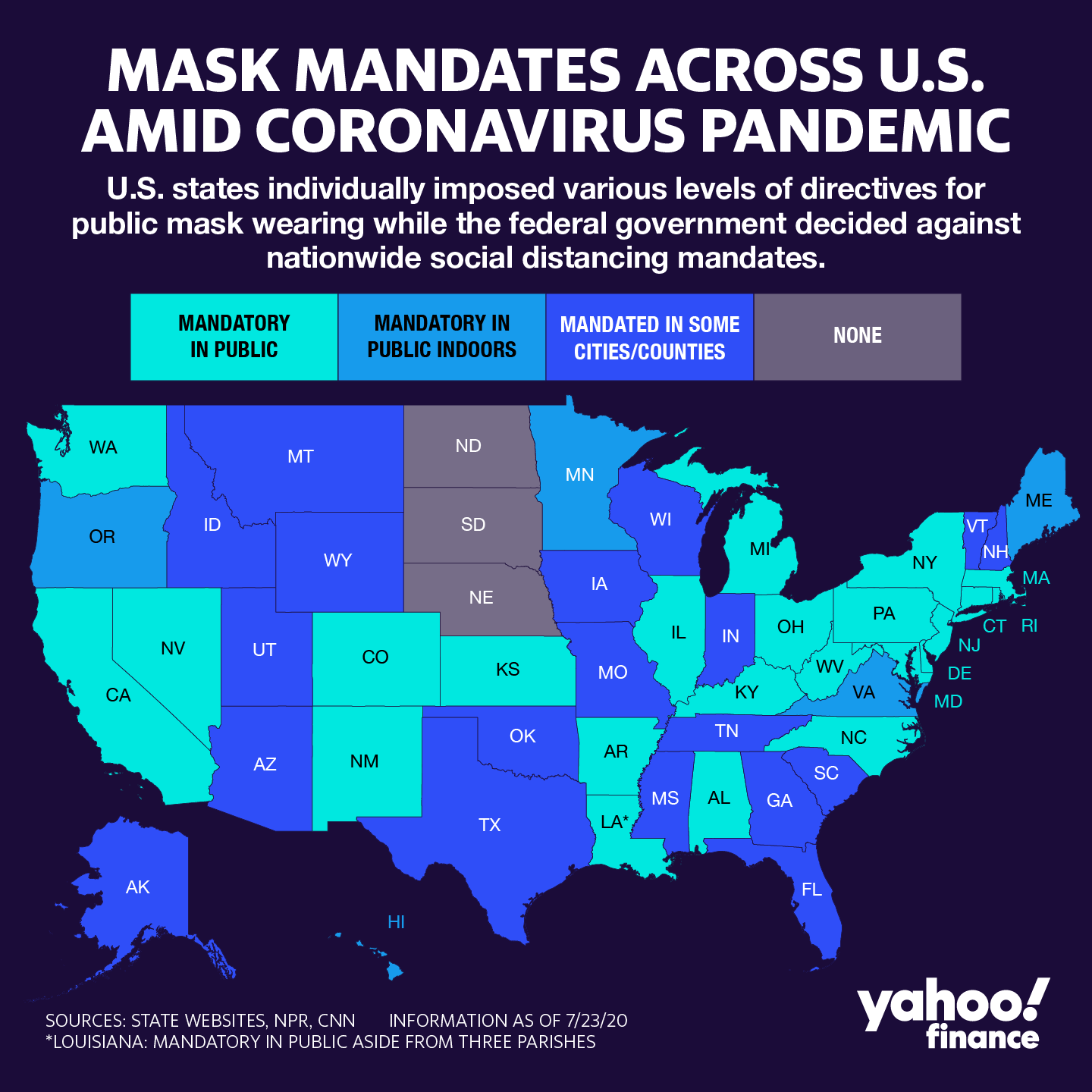 There are still three states with no mask mandates at all. (Graphic: David Foster/Yahoo Finance)