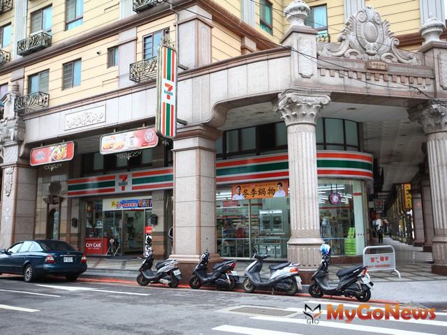 ▲買房機能指標！雙北便利商店最多路段全出列，台北市林森北路17家居冠，新北市中正路入榜最多