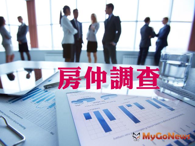 ▲中信房屋調查：房價未受疫情重挫，民眾對第三季房市表現趨向樂觀