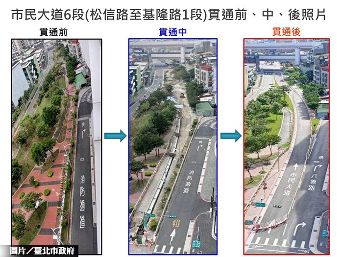 圖片/台北市政府提供