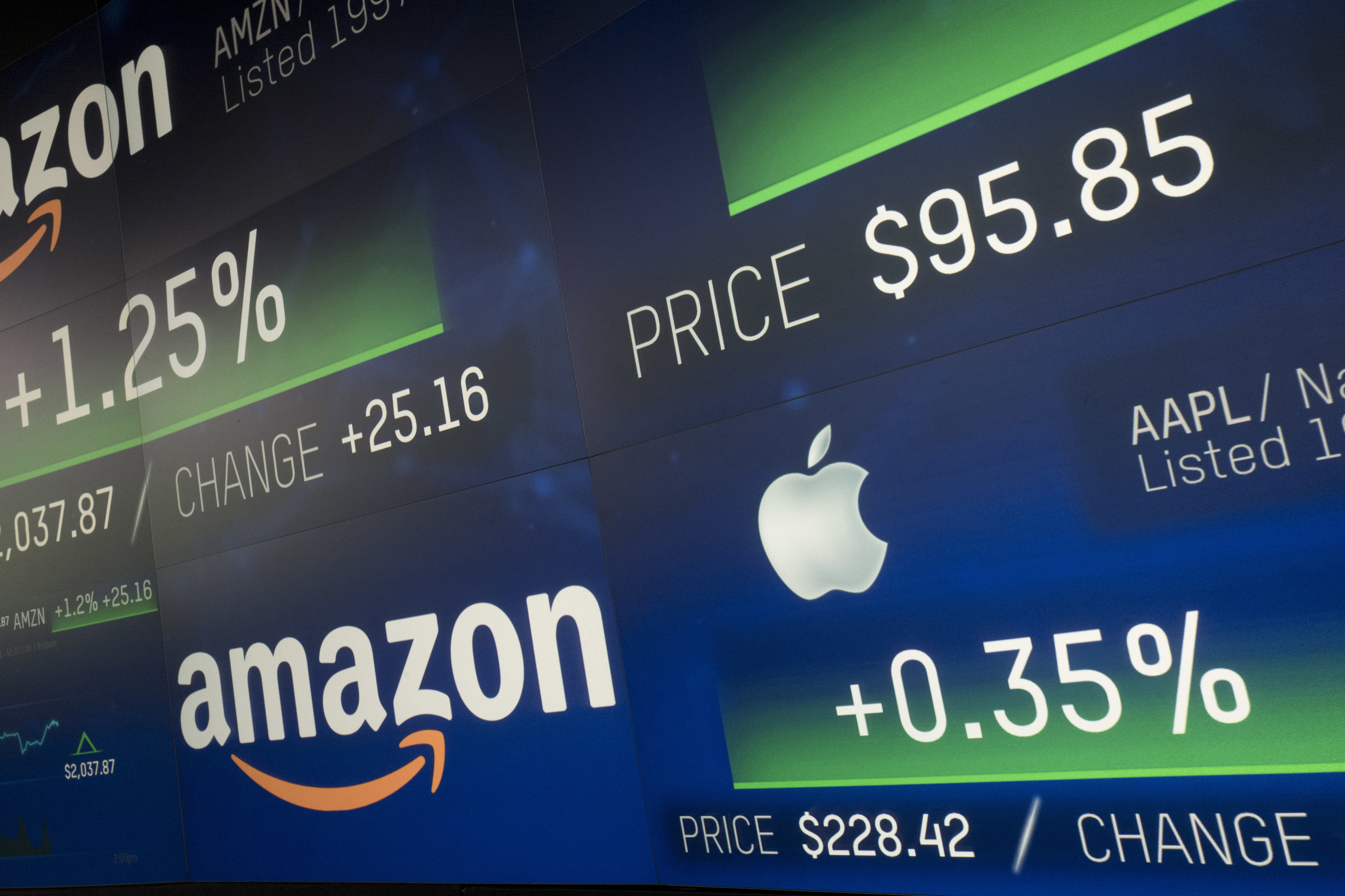 FILE- In this Sept. 4, 2018, file photo Amazon and Apple stock prices are shown on an electronic screen at the Nasdaq MarketSite in New York. According to a January 2020 report by Morgan Stanley strategists, the five biggest U.S. stocks _ Apple, Microsoft, Google’s parent company, Amazon and Facebook _ have grown so explosively that they account for nearly 18% of the S&P 500 index by market value, when they make up just 1% of its population. Never before have five companies held such powerful sway over the index. (AP Photo/Mark Leihan, File)