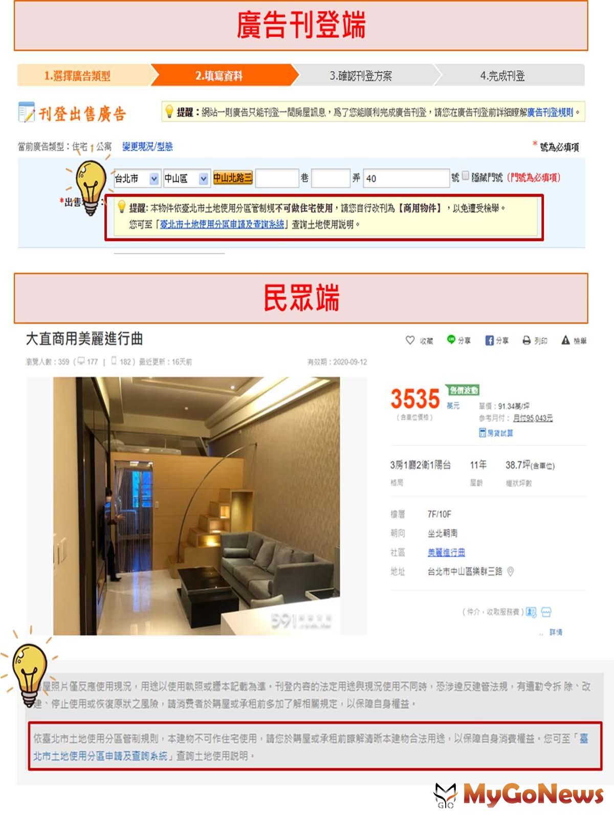 ▲北市攜手591再出擊，非宅售屋廣告亮警示(圖：台北市政府)