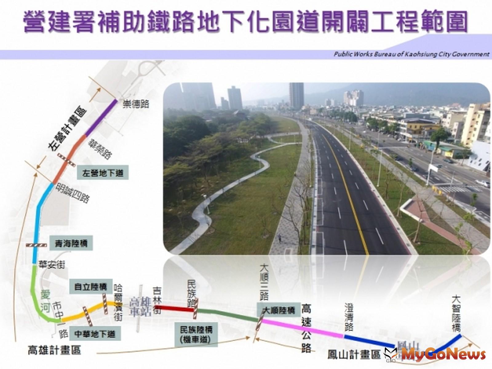 ▲生活圈道路交通系統建設計畫-高雄市區鐵路地下化園道開闢工程，將縫合都市紋理，還原都市景觀風貌(圖：營建署)