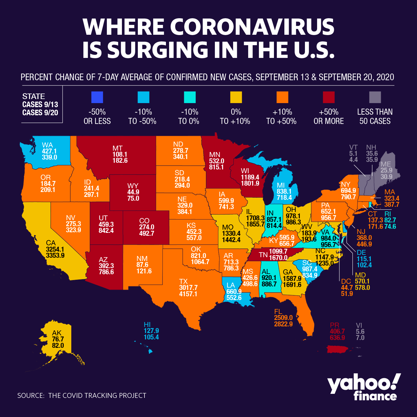 Coronavirus update: CDC changes — then deletes — new ...