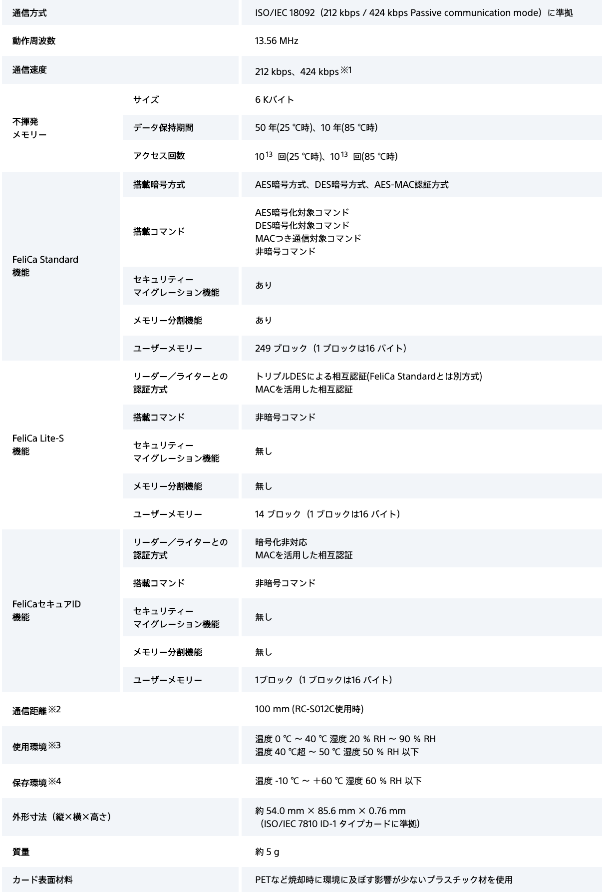 ソニー Felicaの次世代チップを開発 クラウド連携可能に Engadget 日本版