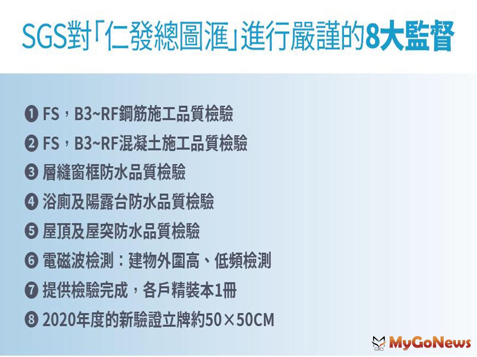 ▲SGS對「仁發總圖匯」進行嚴謹的8大監督