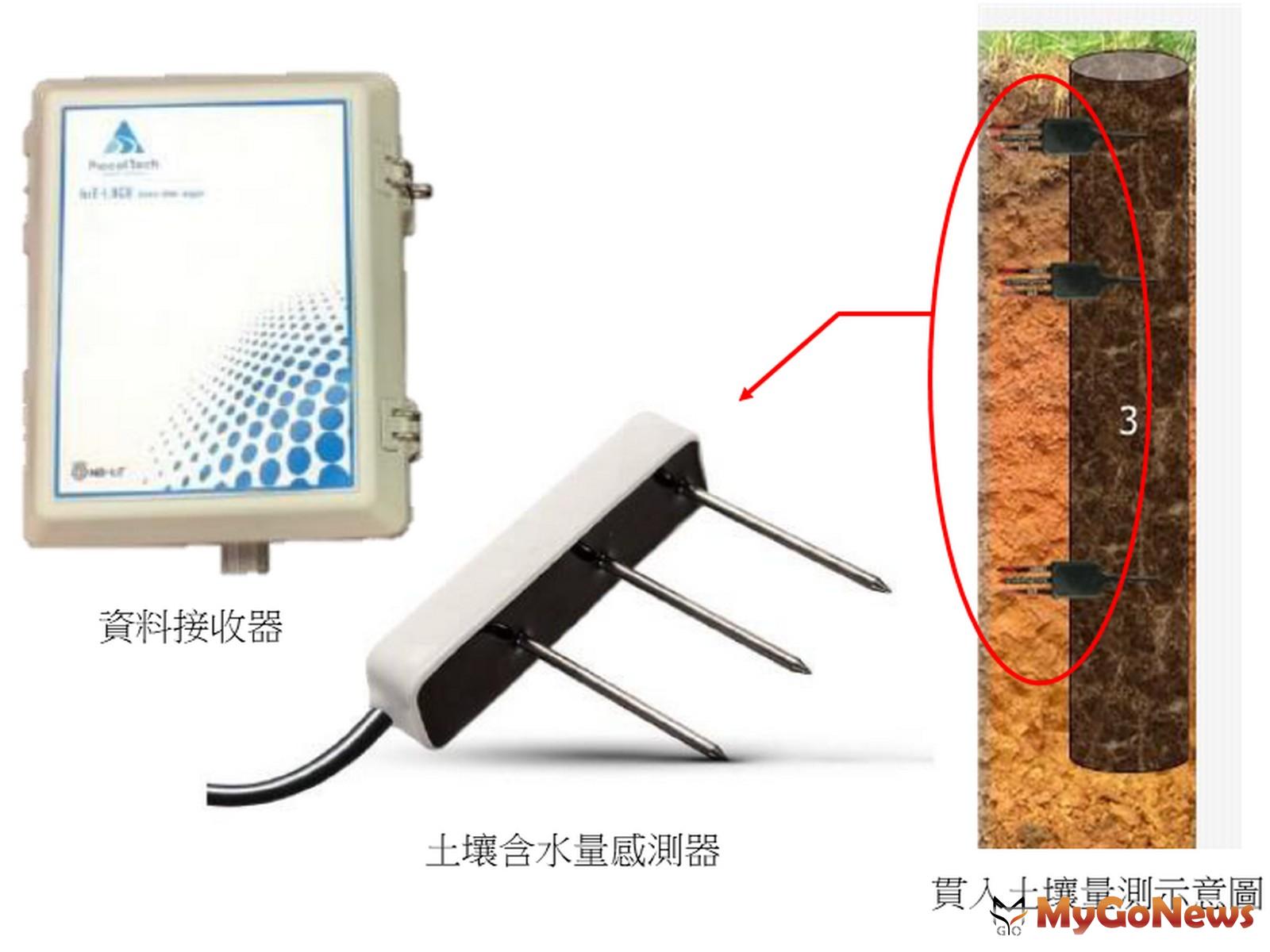 ▲新北市土石流防災再進化，推動智能含水量觀測(圖：新北市政府)