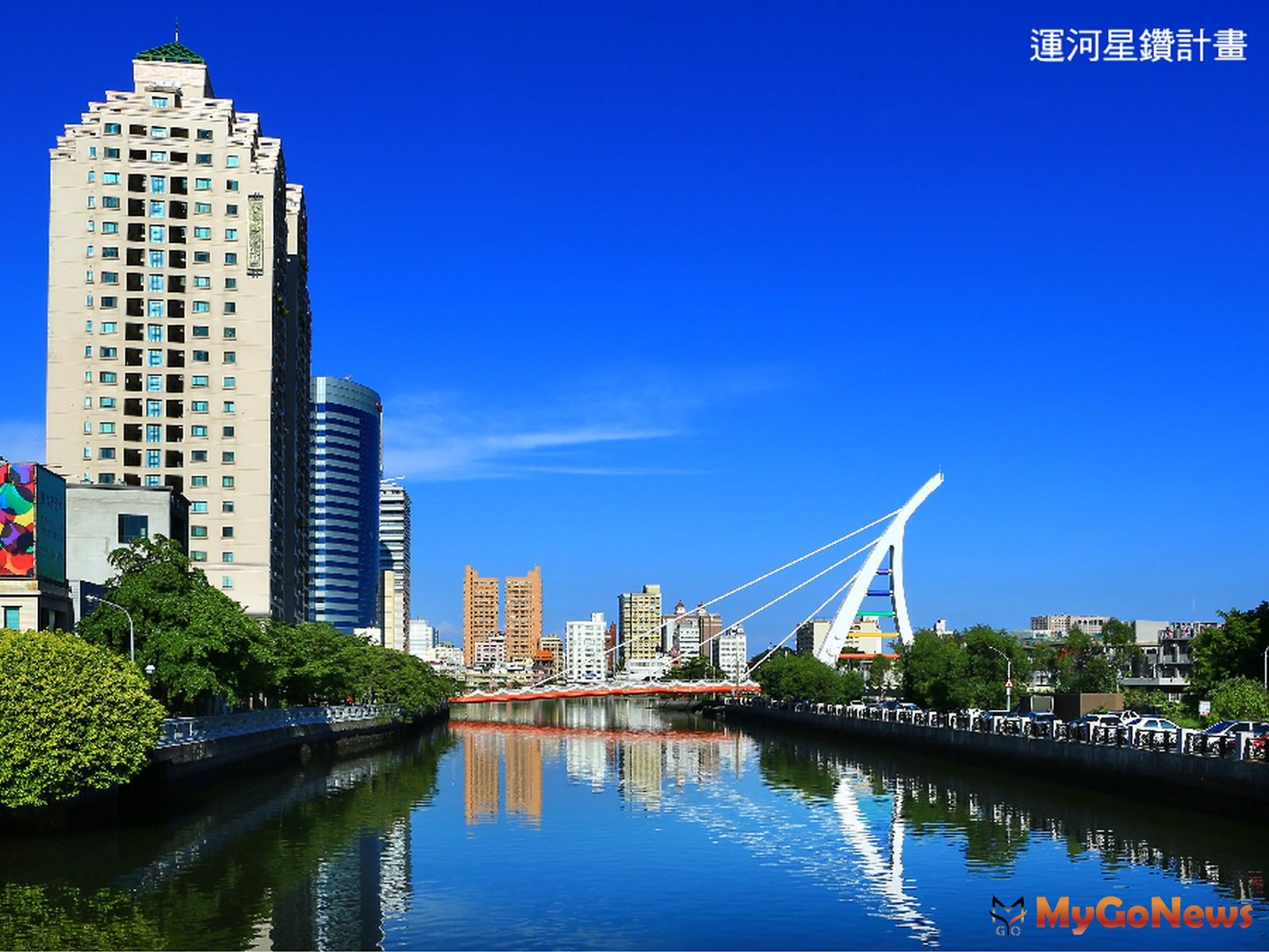 ▲六都看台南、台南看安平，永華市政上段3倍增值，價值第一