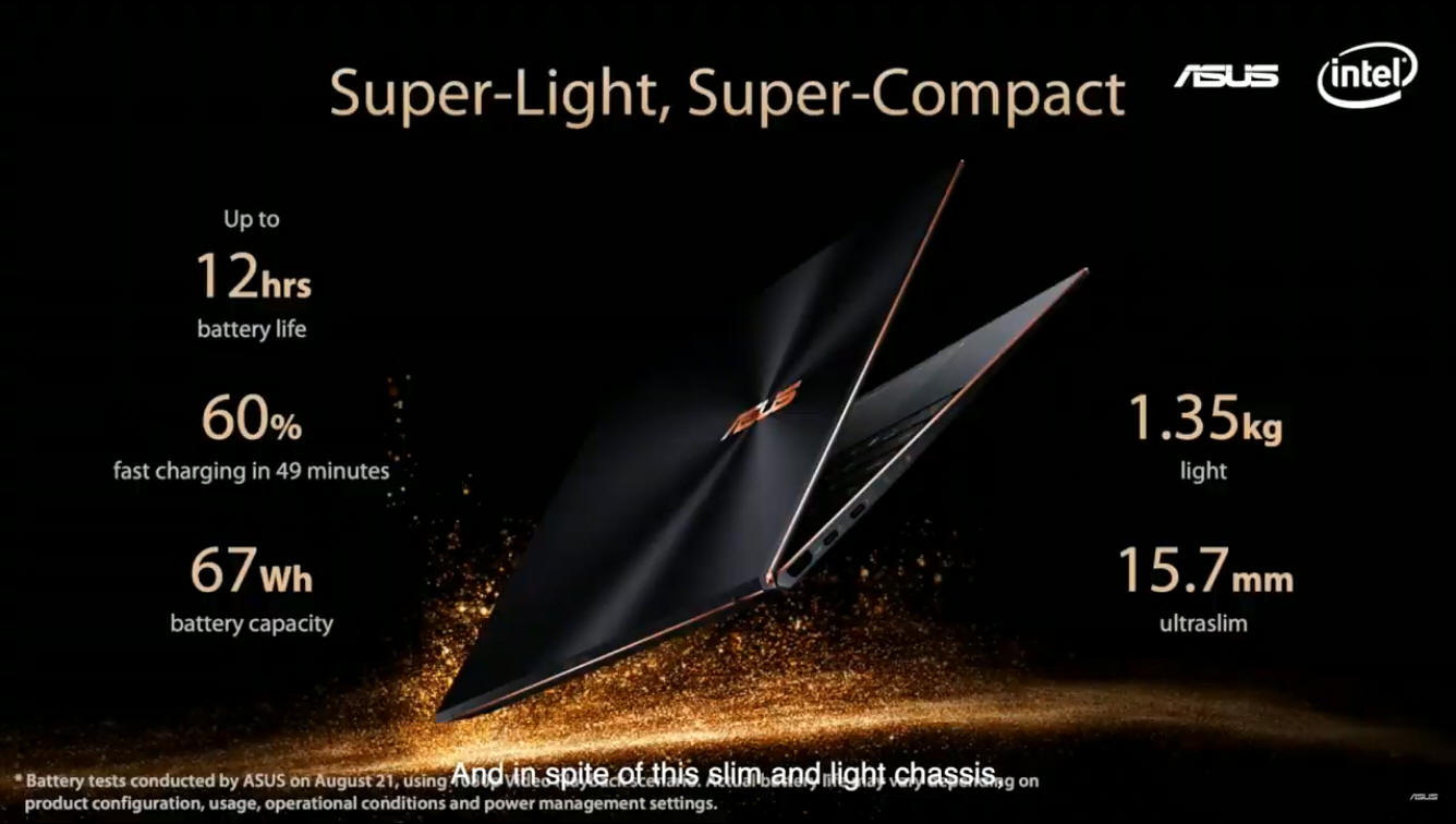 3300 2200高画質液晶を1 35kg小型ボディに Asusが第11世代core版zenbook Sを海外公開 Engadget 日本版