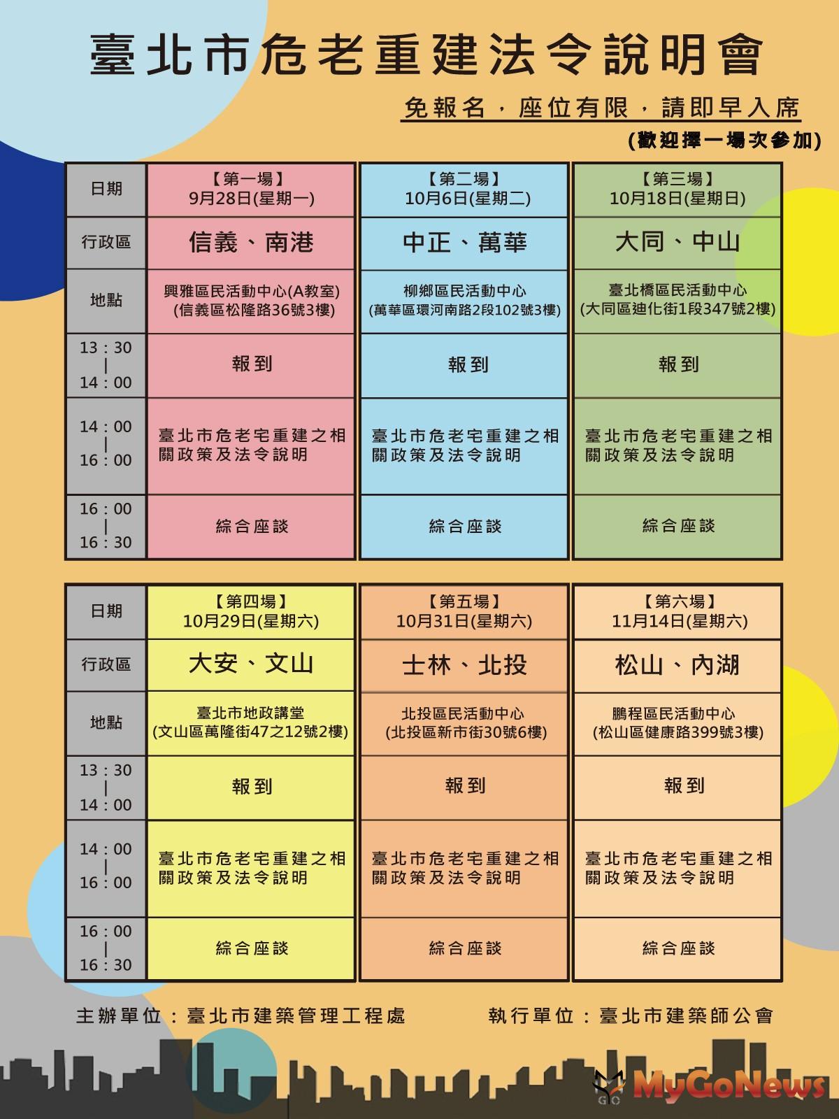 ▲臺北市危老重建法令說明會