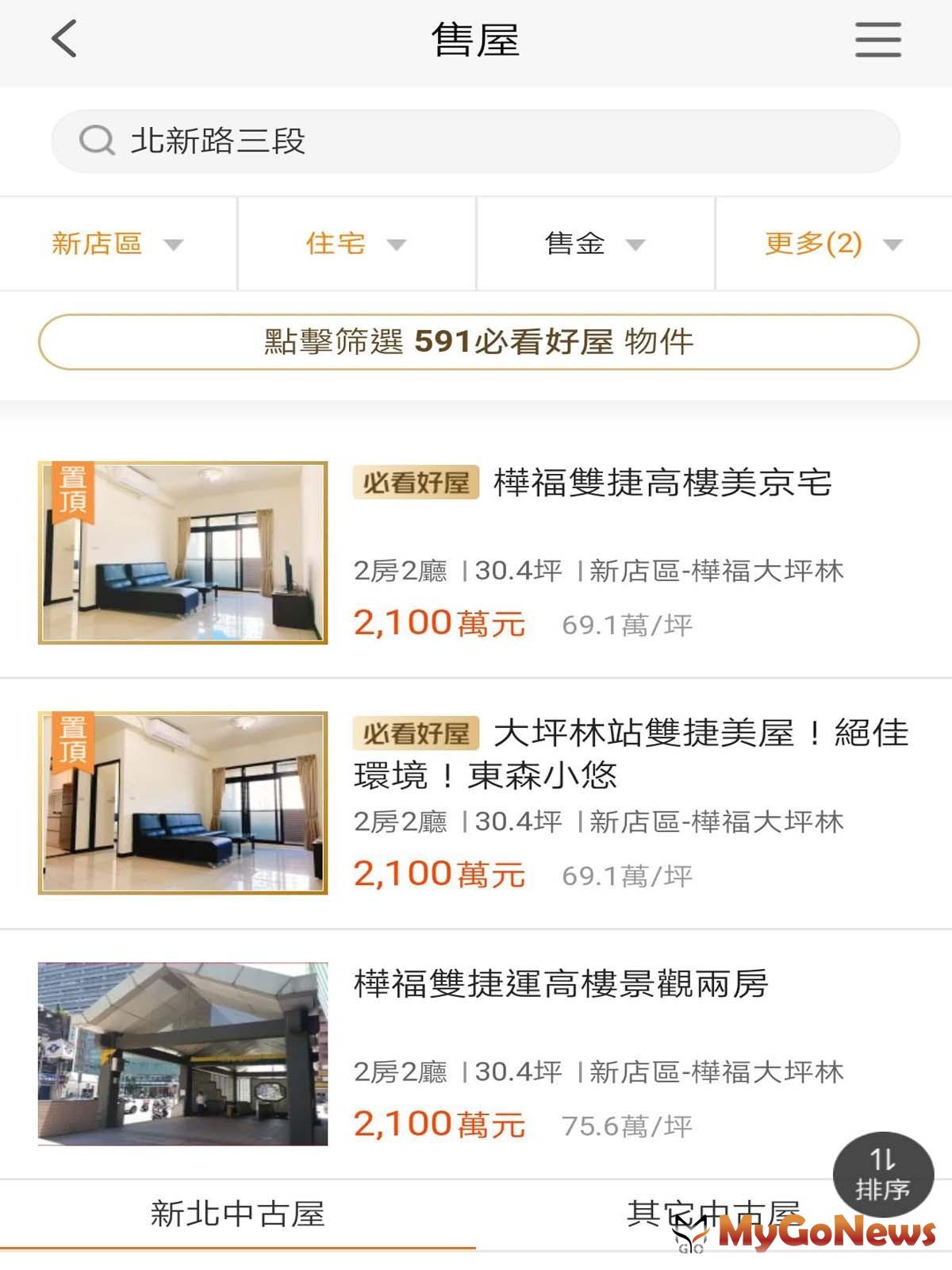 ▲2020年9月底在591網站搜尋「大坪林站商圈」小宅,結果「相當稀有」(圖:591網站)