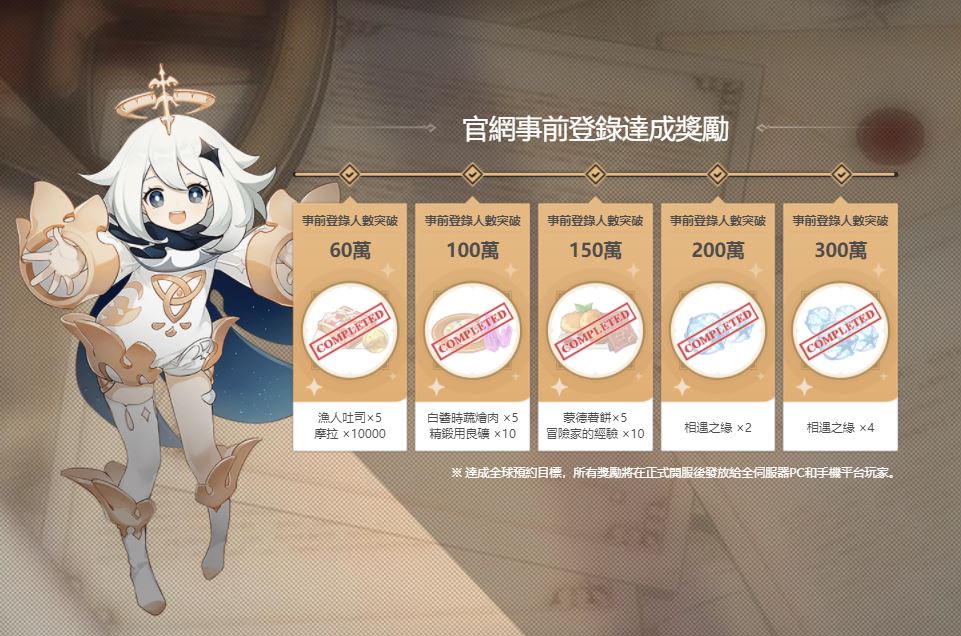 爭議不斷反而更紅 原神 手機版4 天下載量就破1700 萬 Yahoo奇摩遊戲電競