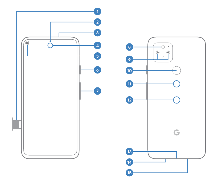 Pixel 5ショートレビュー ミドルクラスへの変更でカメラや使い勝手はどう変わった Engadget 日本版
