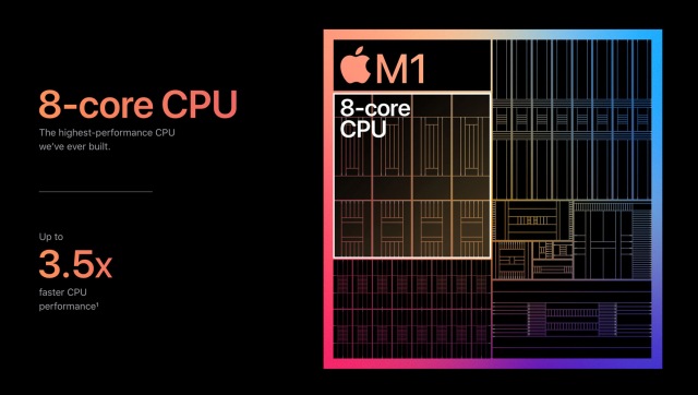 M1 Apple Silicon breakdown