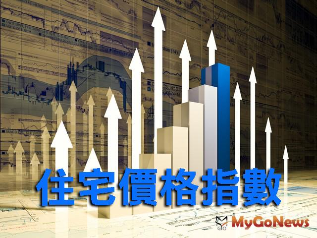 ▲2020年第2季住宅價格指數 呈現微幅上漲