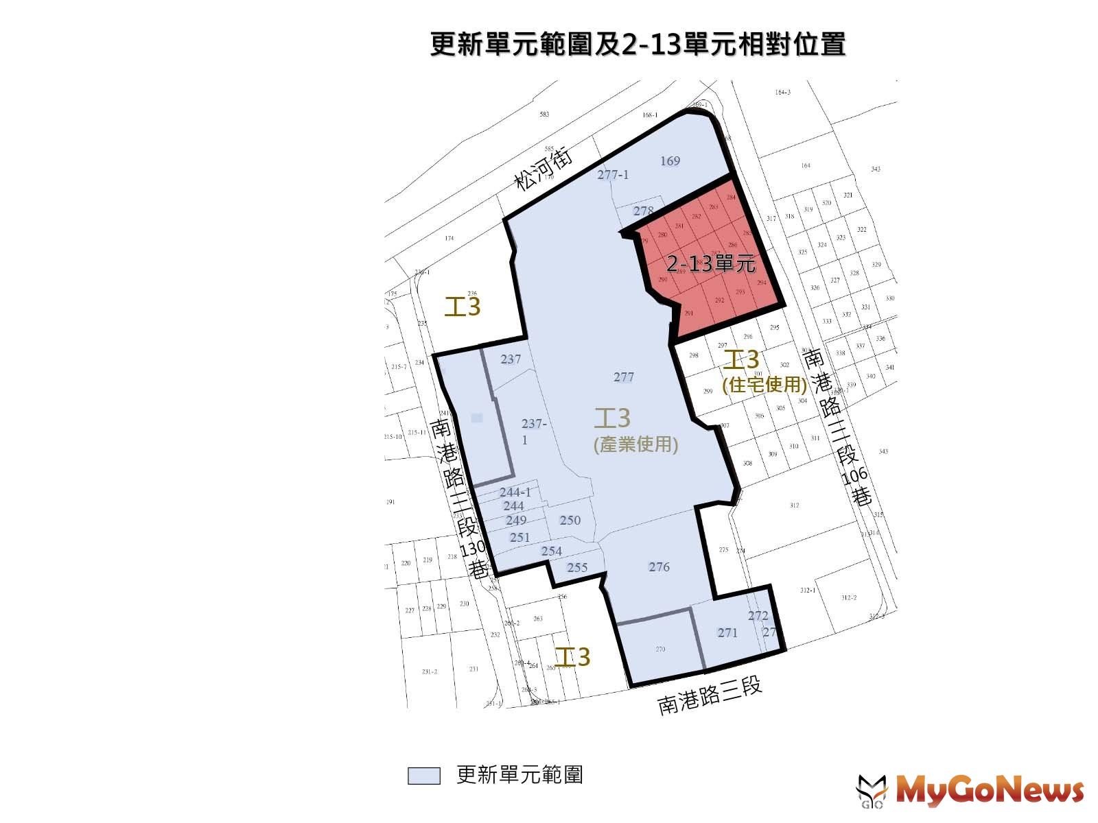 ▲南港產業生活特定專用區都更案　更新處重申均依相關規定審理(圖/台北市政府)