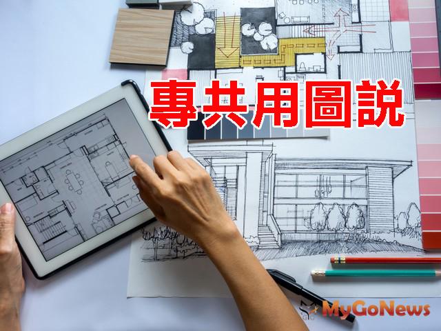 ▲區分所有建物檢附「專共用圖說」，產權登記有保障